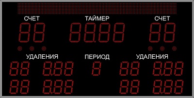Табло для&nbsp;водного поло
