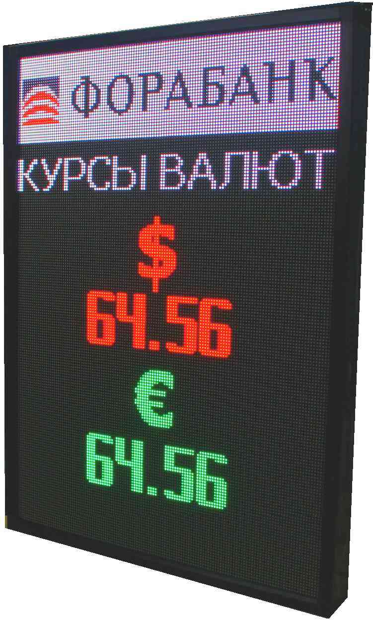 Цветное табло валют