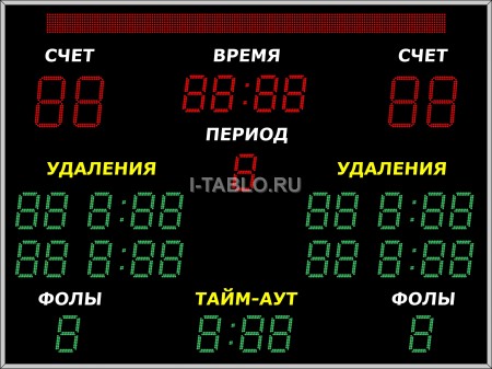 табло для&nbsp;гандбола