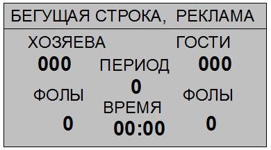 Универсальное спортивное табло