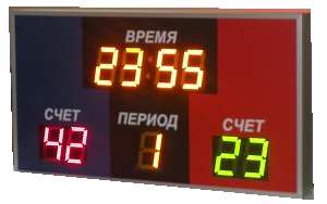 Табло для&nbsp;спорта