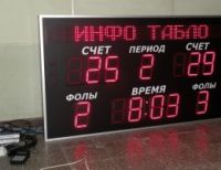 Универсальное спортивное табло размер 2х1,7 метра