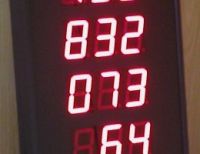 Табло управления выдачей товара цифровое