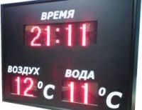 Время и две температуры