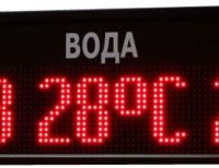Метео табло