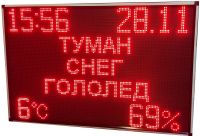 Фото табло погоды с термометром и гигрометром