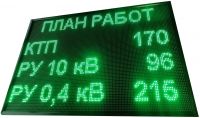 Табло "производственный план" 1330х850 мм