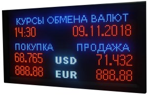 Новые модели табло валют