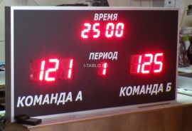 Спортивное табло для залов упрощенное №10