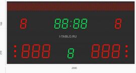 Спортивное табло 2000х1000