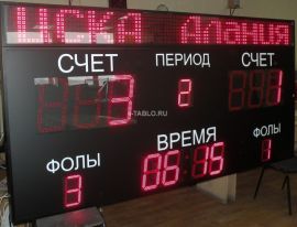 Универсальное спортивное табло 3000х1500 мм.