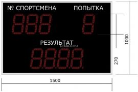 Табло для легкой атлетики универсальное