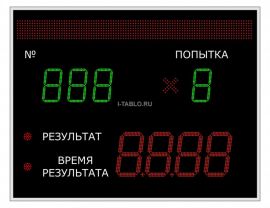 Табло для легкой атлетики с фамилией