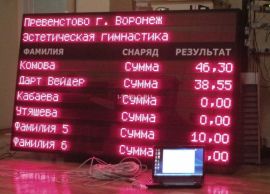 Табло для гимнастики №1