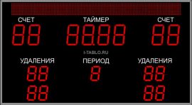 Табло для водного поло с удалениями