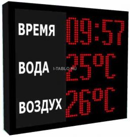 Табло для бассейна №1 (sm)