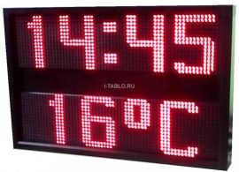 Табло для бассейна №4