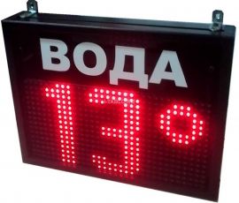 Термометр IT160
